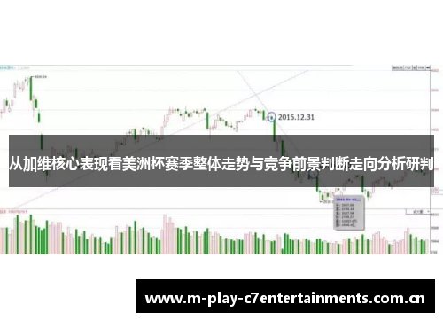 从加维核心表现看美洲杯赛季整体走势与竞争前景判断走向分析研判